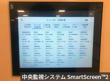 写真 監視システムSmartScreen™2 画面