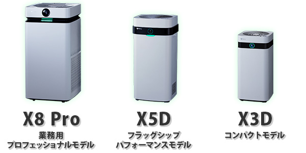 X8Pro、X5D、X3Dの写真